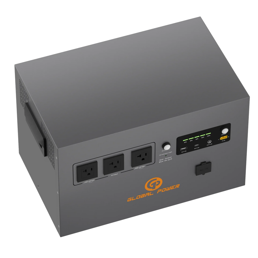Global Power 2kW / 2560Wh Mini ESS