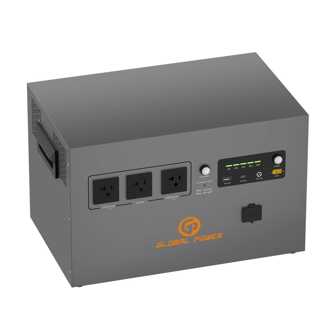 Global Power 2kW / 2560Wh Mini ESS
