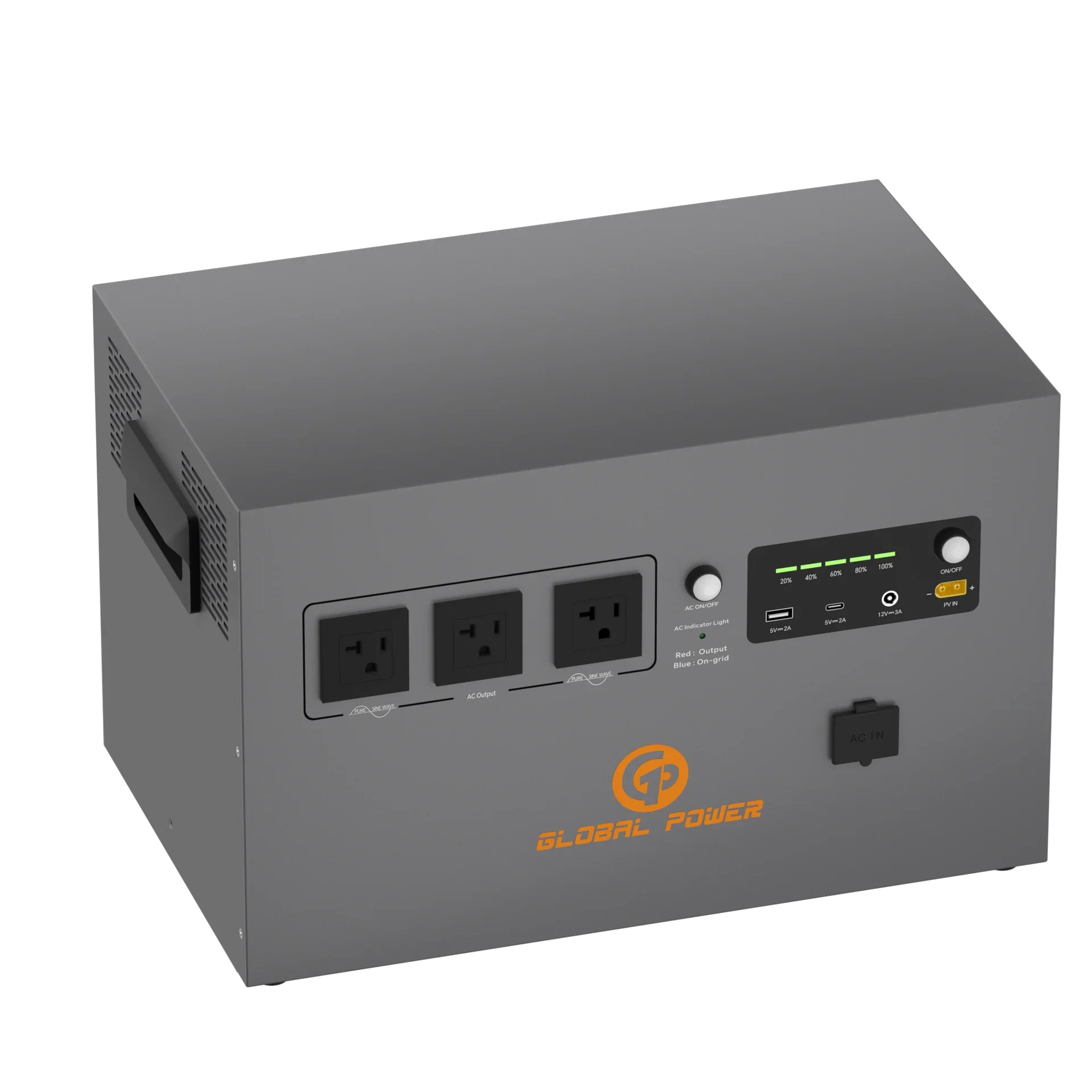 Global Power 2kW / 2560Wh Mini ESS