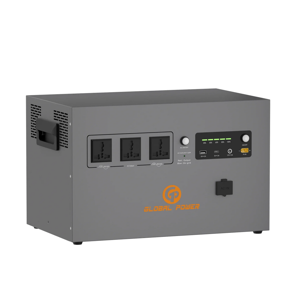 Global Power 2kW / 2560Wh Mini ESS