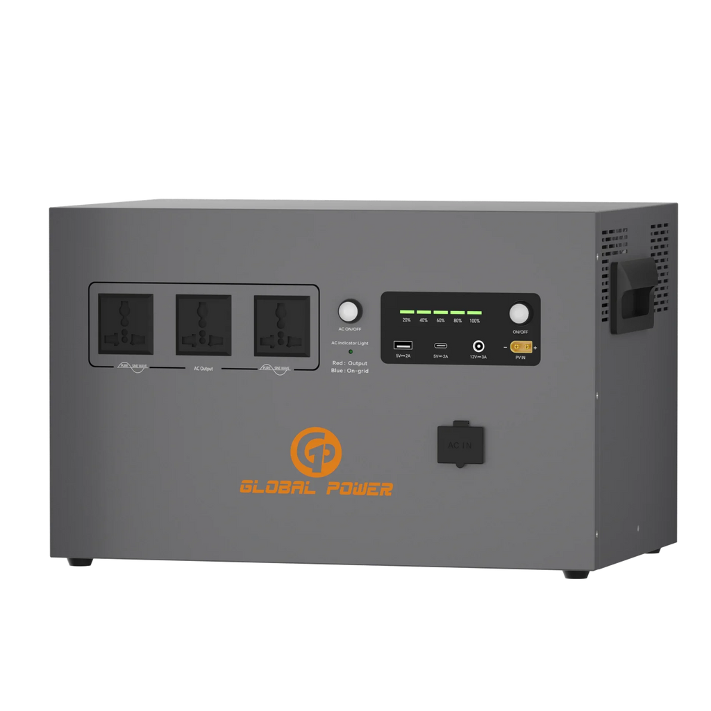 Global Power 2kW / 2560Wh Mini ESS