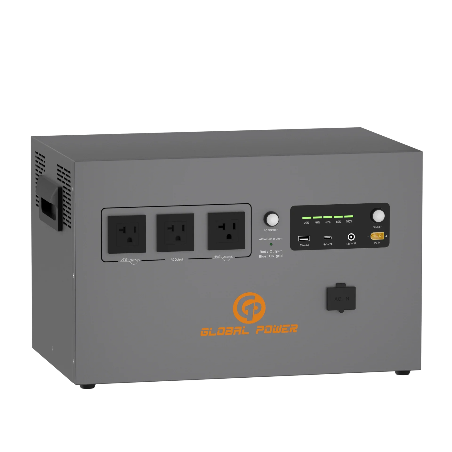 Global Power 2kW / 2560Wh Mini ESS