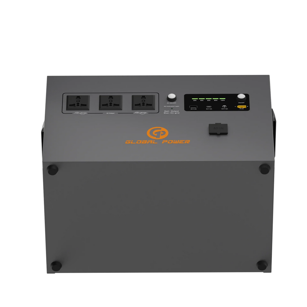 Global Power 2kW / 2560Wh Mini ESS