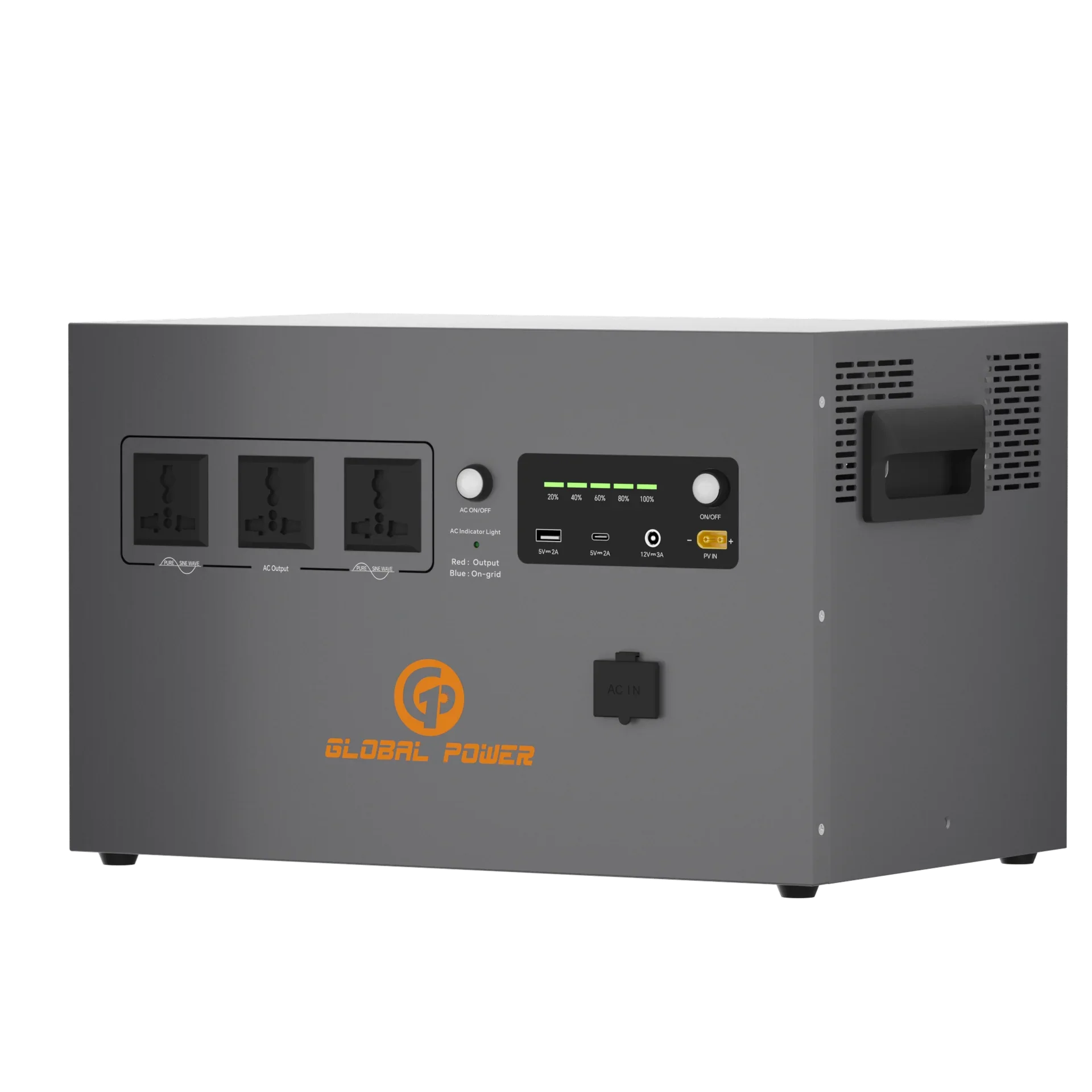 Global Power 2kW / 2560Wh Mini ESS