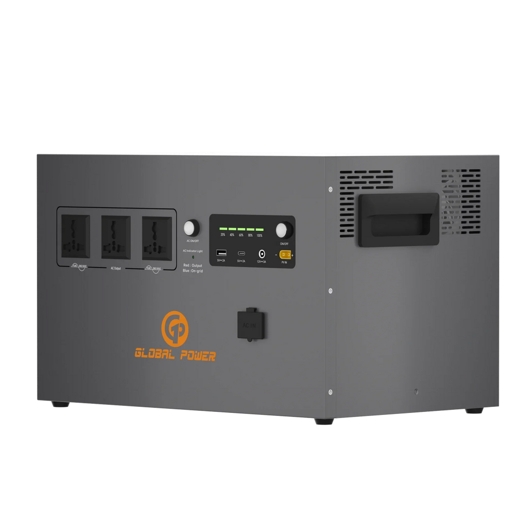 Global Power 2kW / 2560Wh Mini ESS