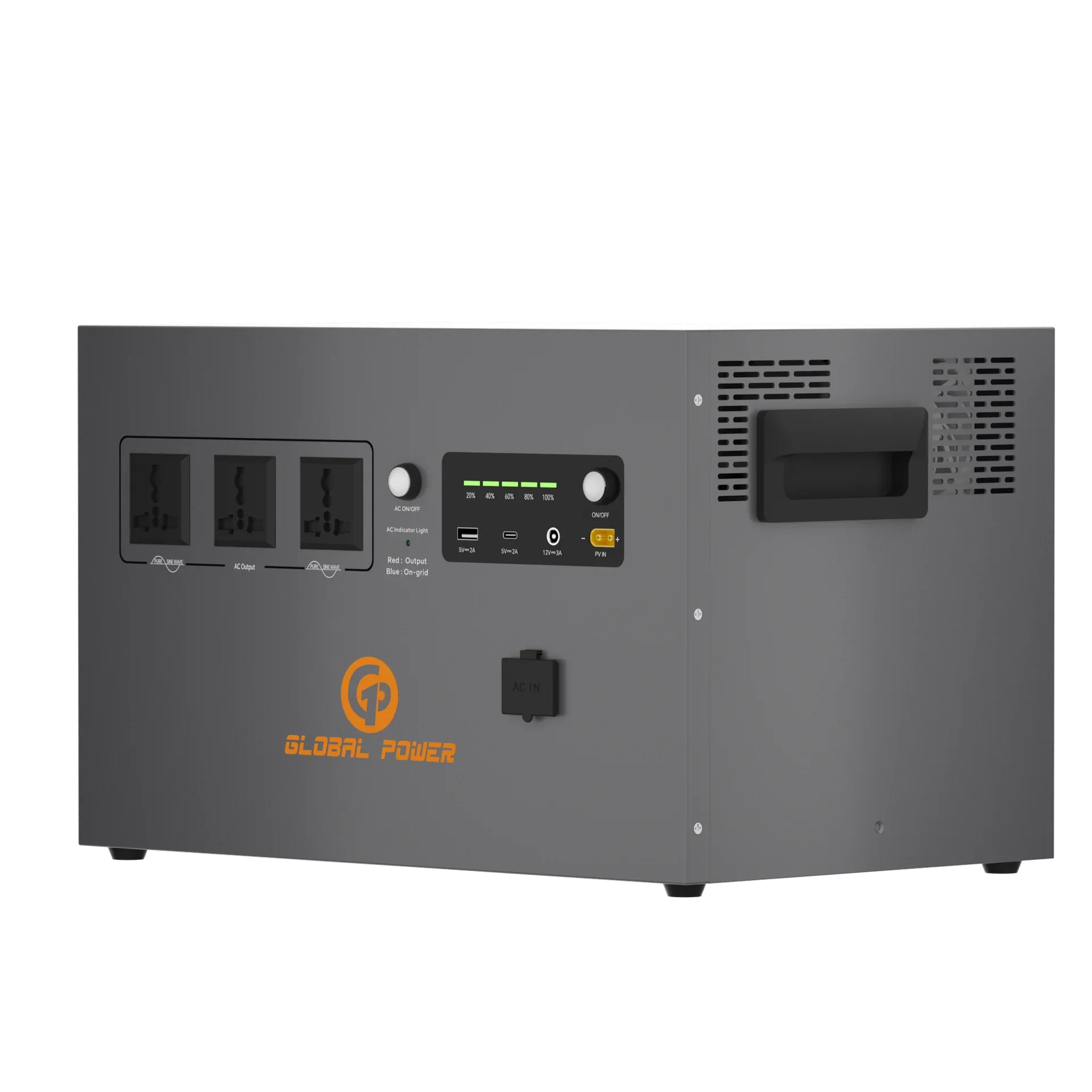 Global Power 2kW / 2560Wh Mini ESS