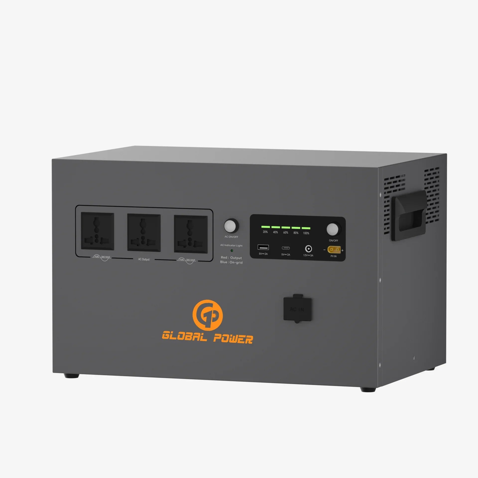 Global Power 2kW / 2560Wh Mini ESS