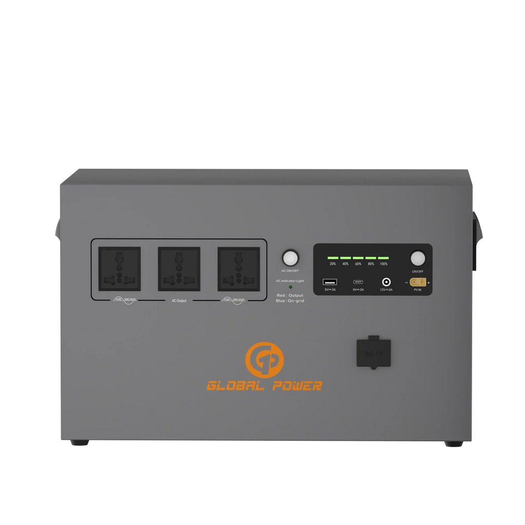 Global Power 2kW / 2560Wh Mini ESS
