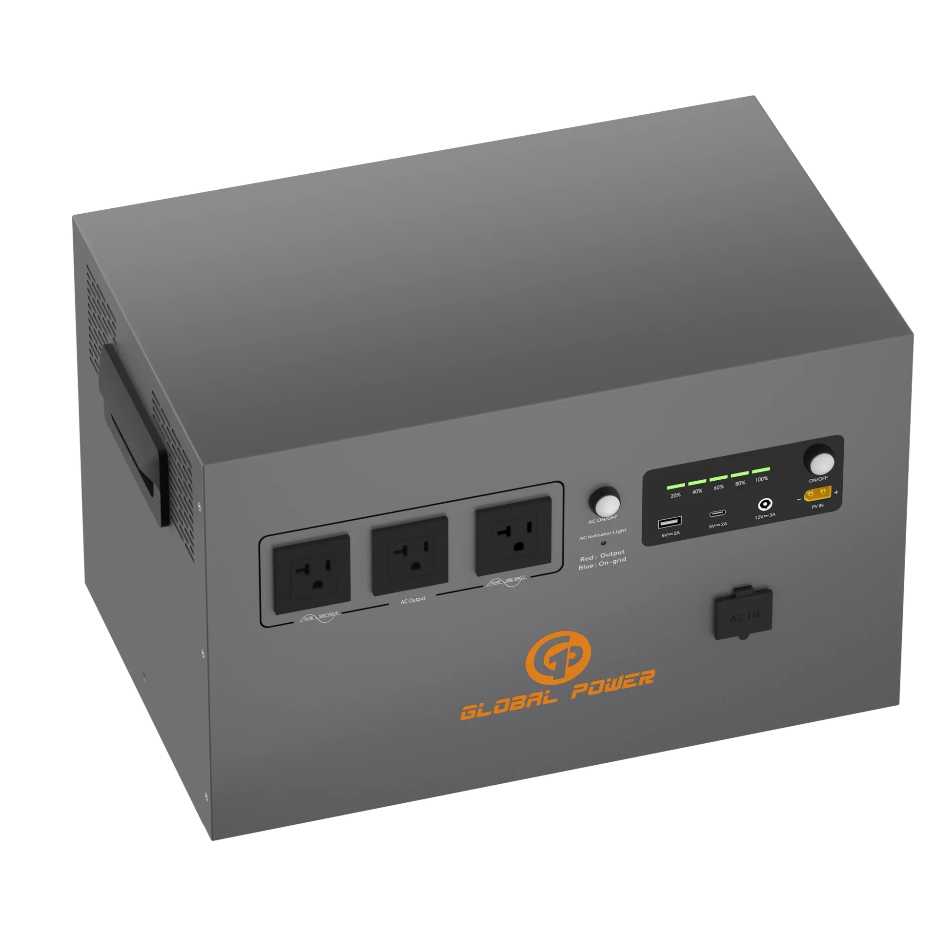 Global Power 2kW / 2560Wh Mini ESS