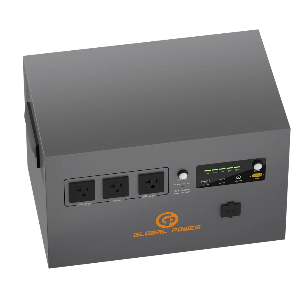 Global Power 2kW / 2560Wh Mini ESS