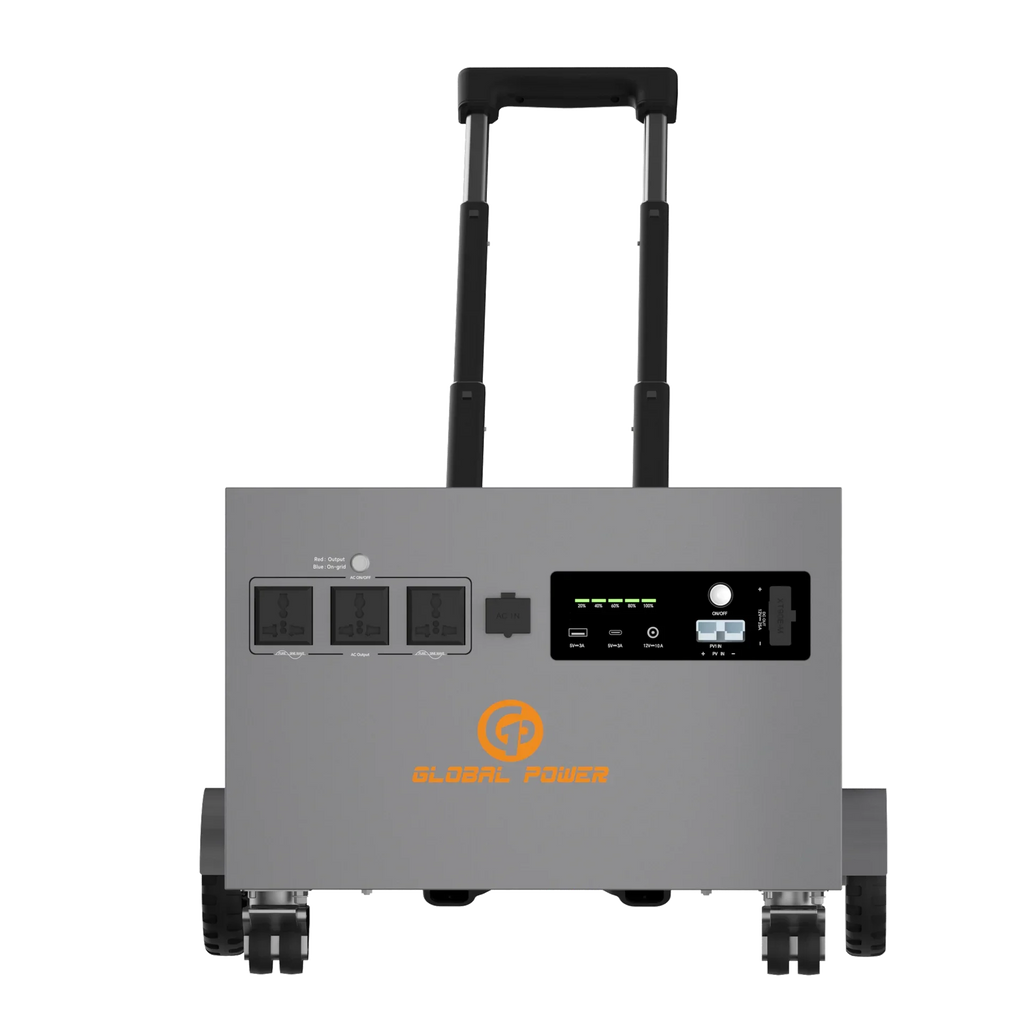 Global Power 3.6kW / 4800Wh Mini ESS