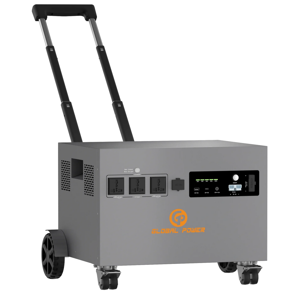 Global Power 3.6kW / 4800Wh Mini ESS
